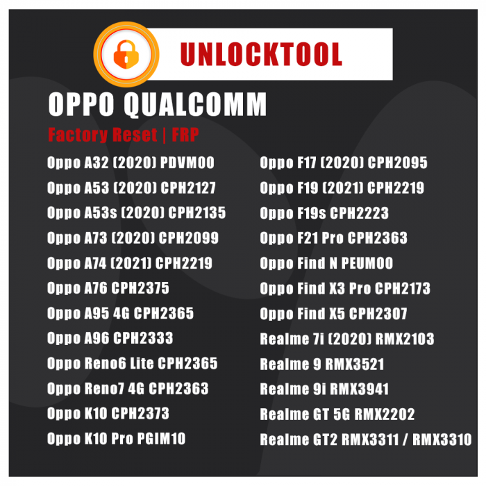 Oppo qualcomm.png